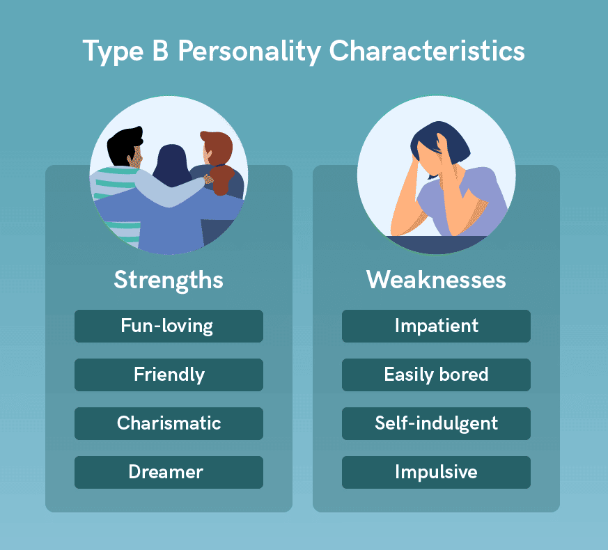 Type b personalities