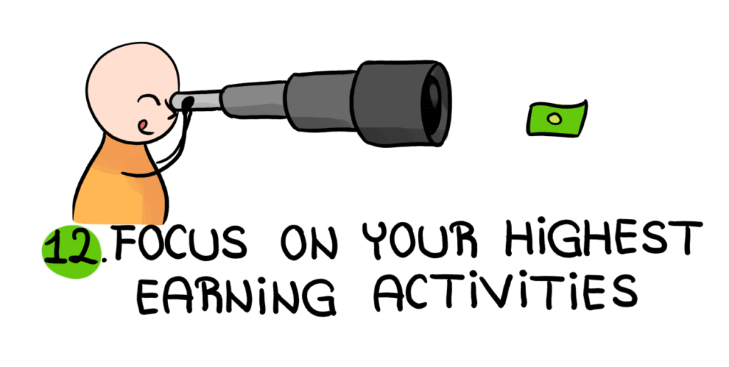 focus on highest earning activities