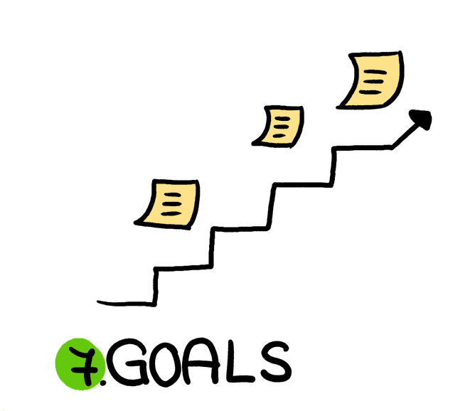 Set goals