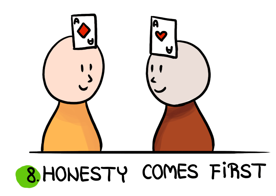 honest comes first