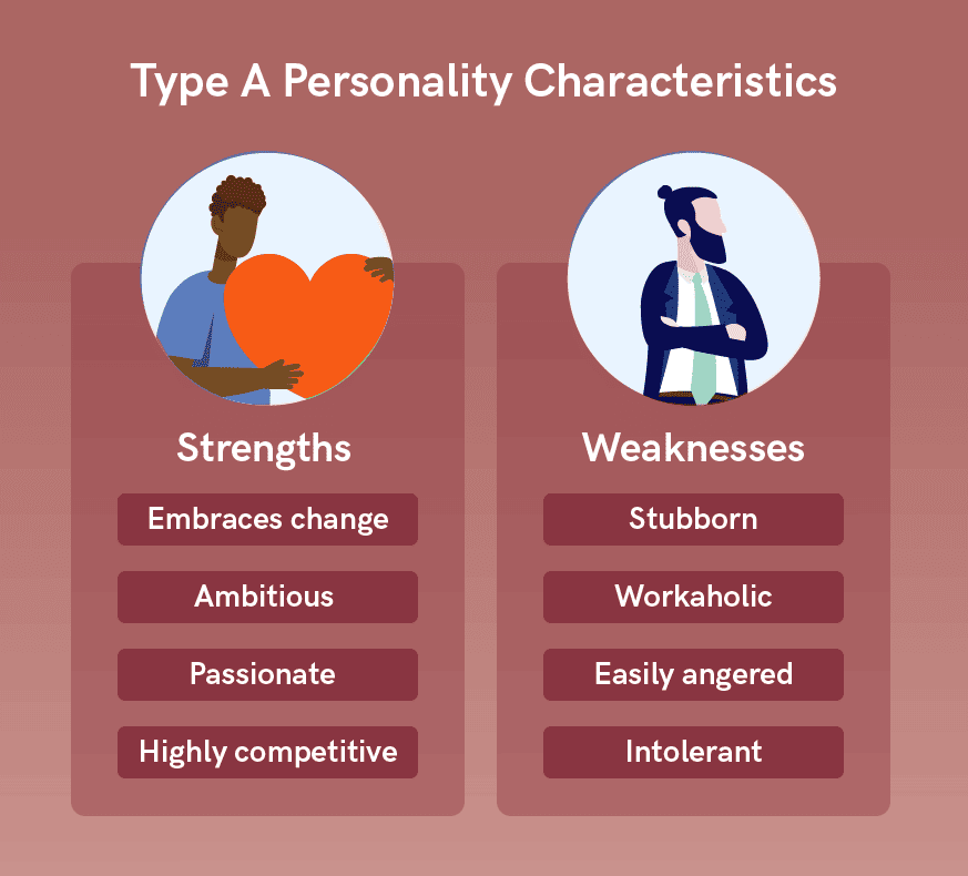 type a personalities