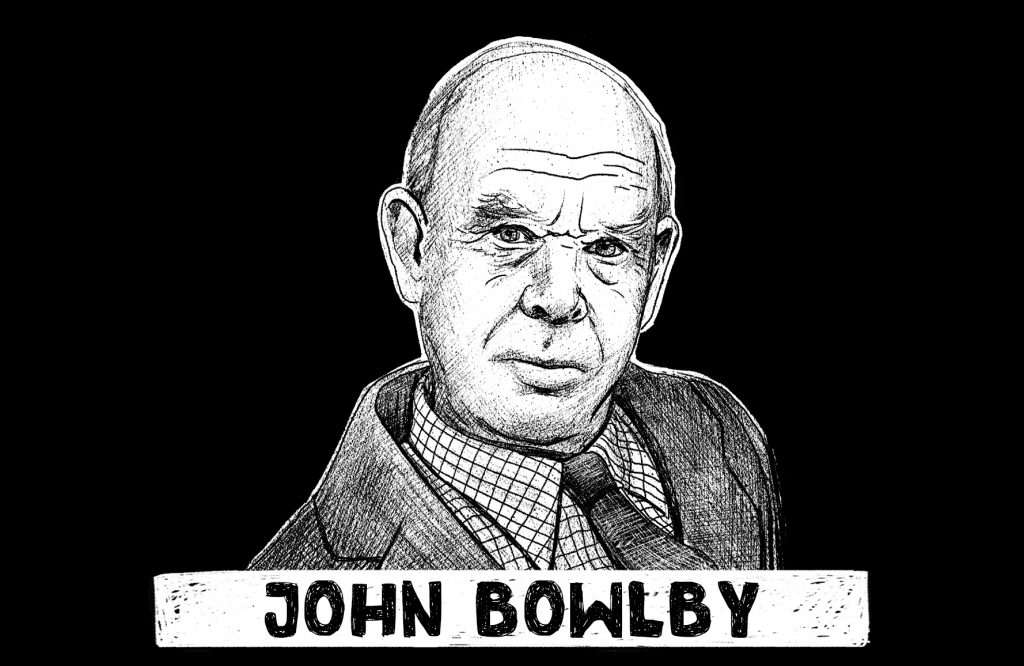 John Bolwby