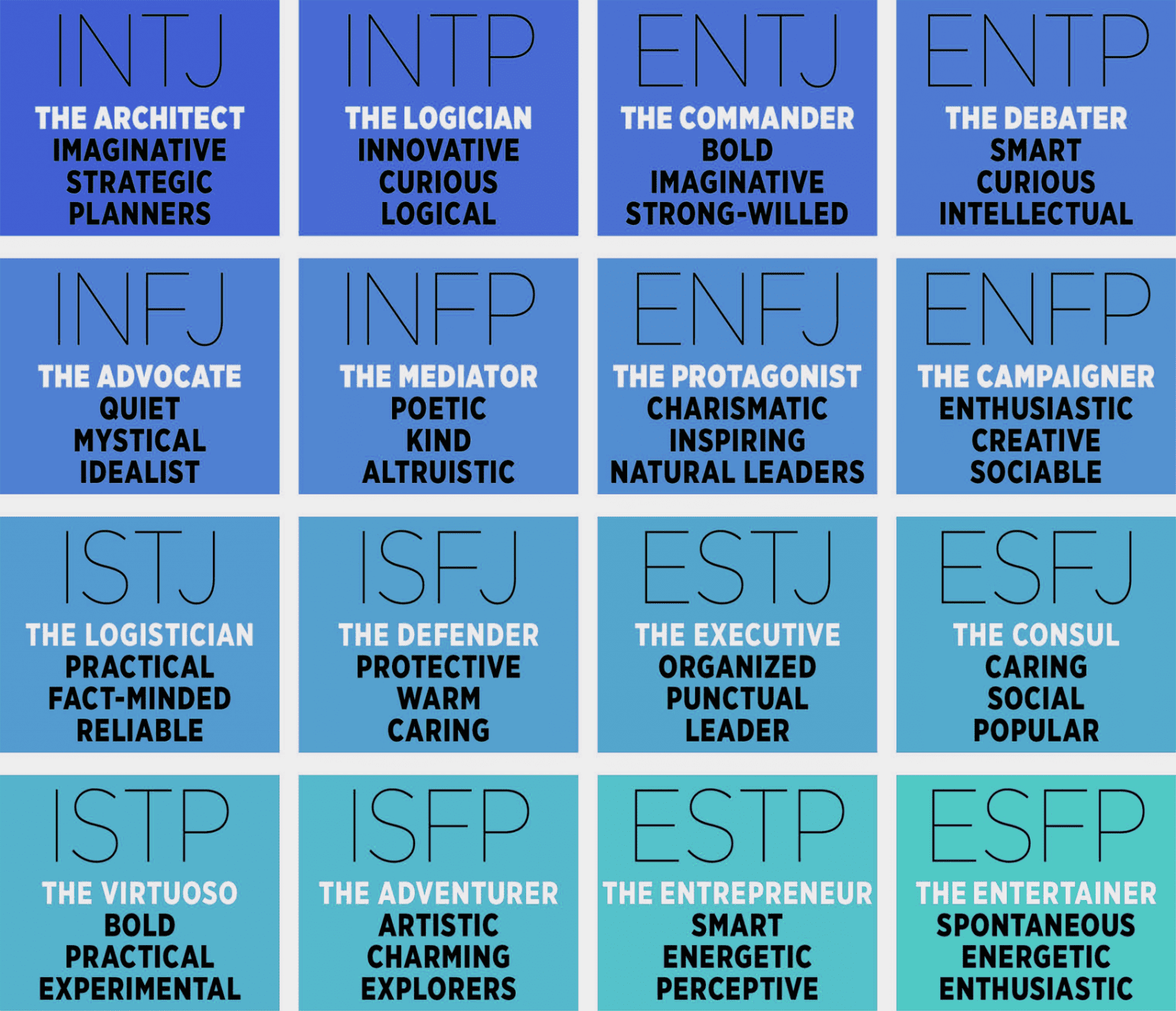 myers-briggs-personality-test-printable