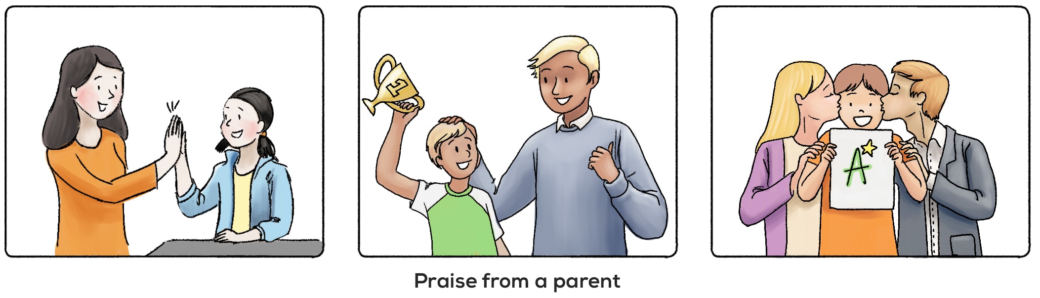 giving praise as a reinforcement