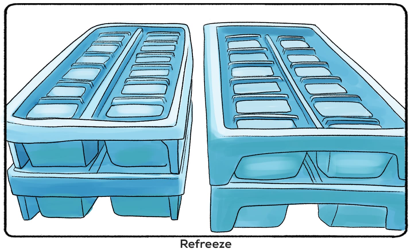 refreeze in lewin's change theory