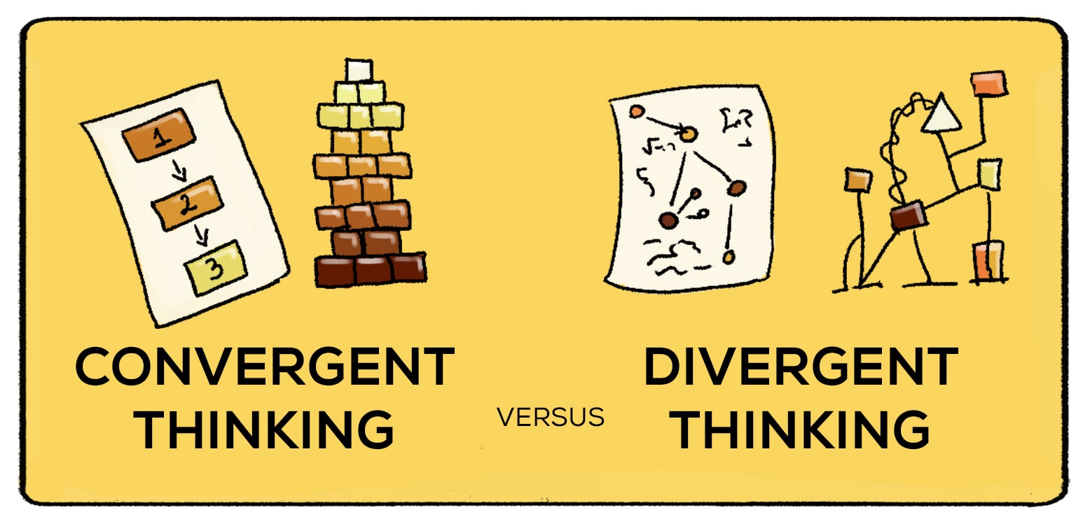 convergent vs divergent thinking