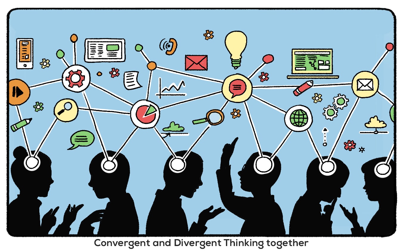 methods of convergent and divergent thinking