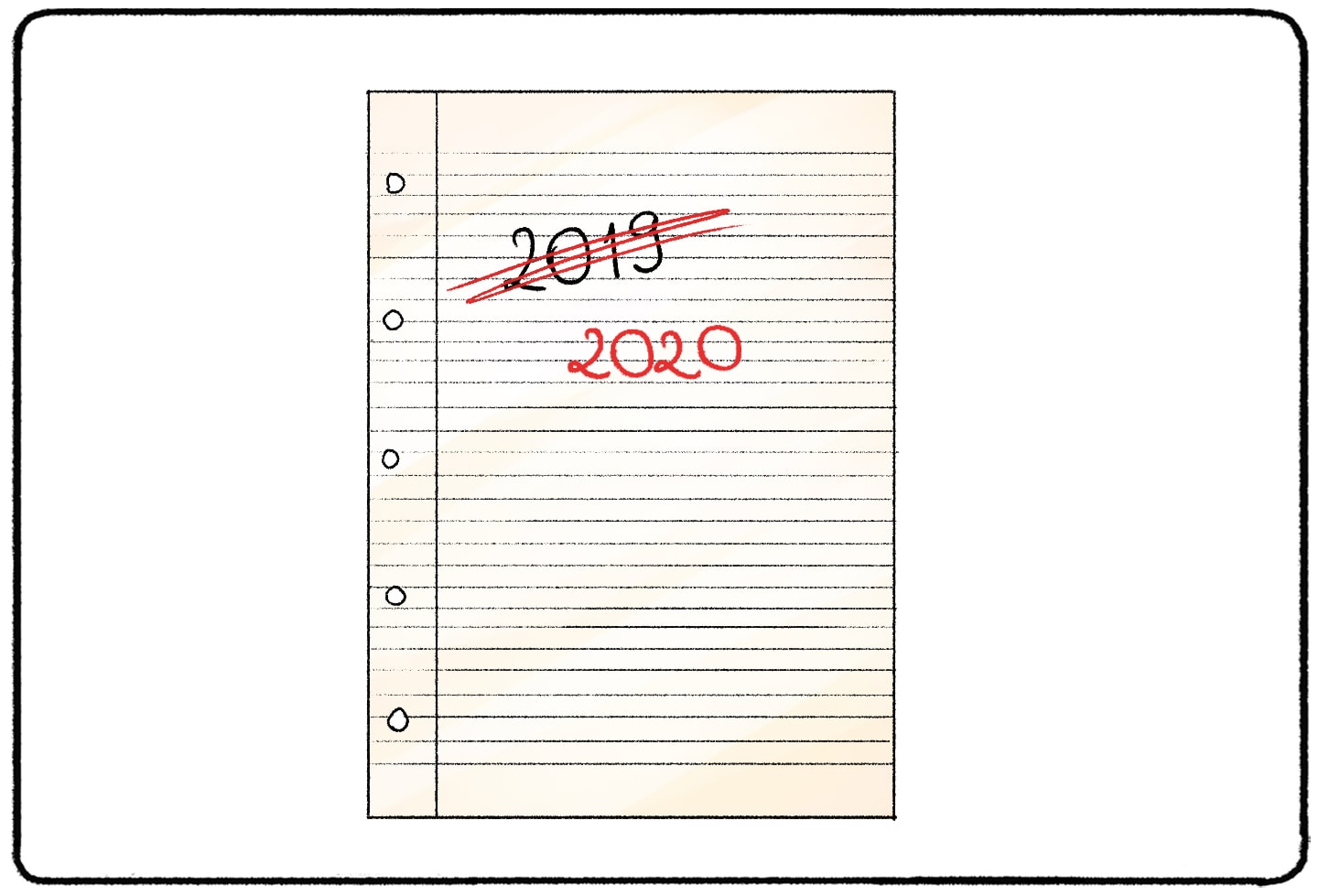 writing the wrong year at the beginning of the year