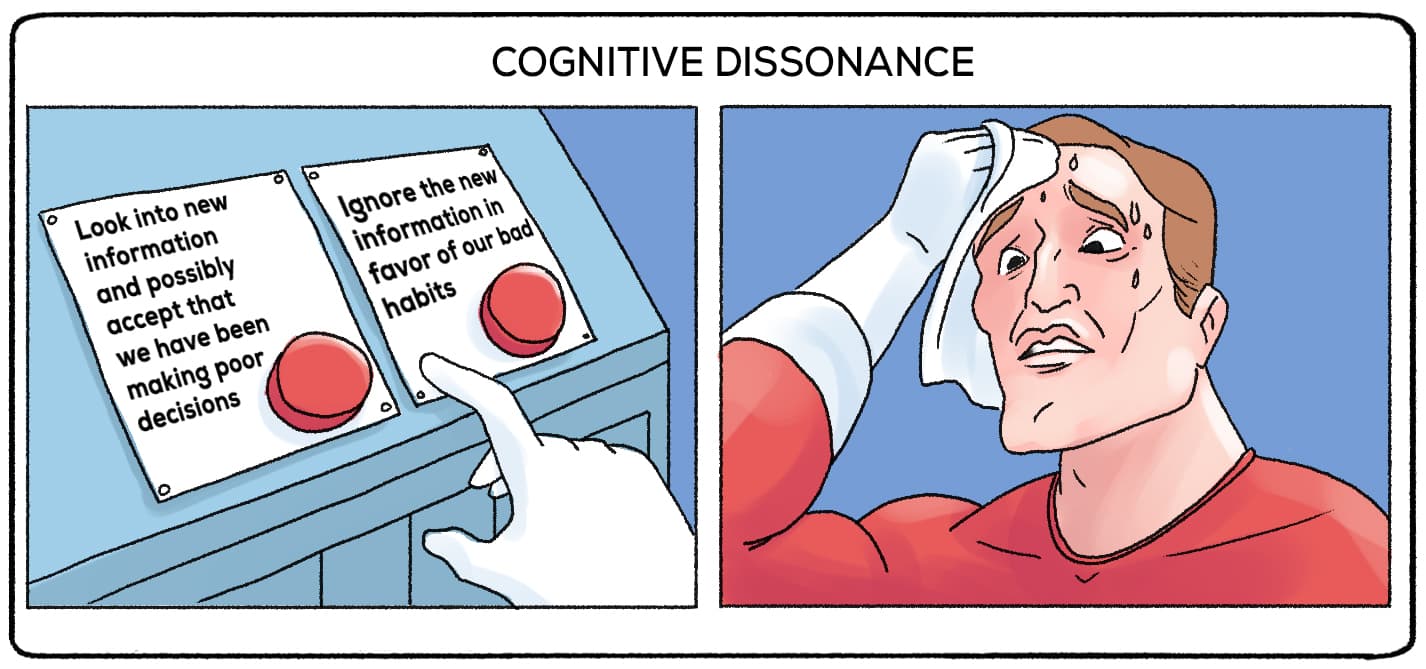 cognitive dissonance meme